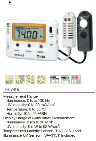 T&D TR74 UV und Beleuchtungsstärke Logger