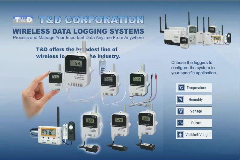 RTR 500 Funkdatenlogger mit USB, LAN, WLAN oder GSM Basisstation