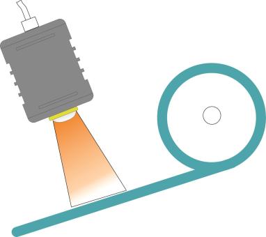 optimierter Rohstoffeinsatz dank inline Kontrolle